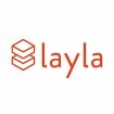 Best Pillows Canada - Layla Review